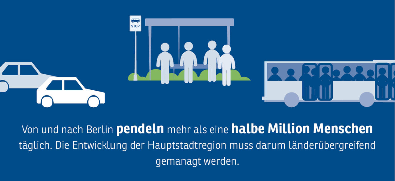 2021-03-04-Infografiken-Wahlprüfsteine-Standort
