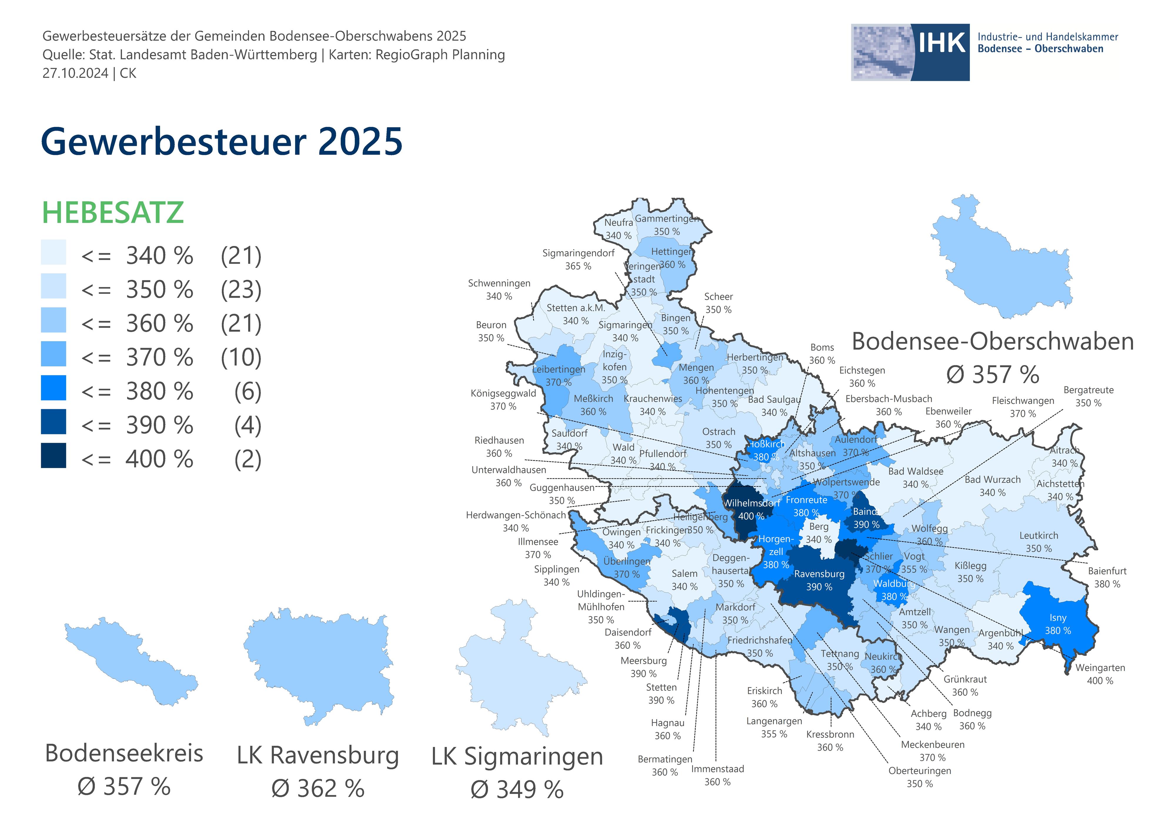 Karte Bodensee-Oberschwabens mit den aktuellen Gewerbesteuerhebes&auml;tzen.