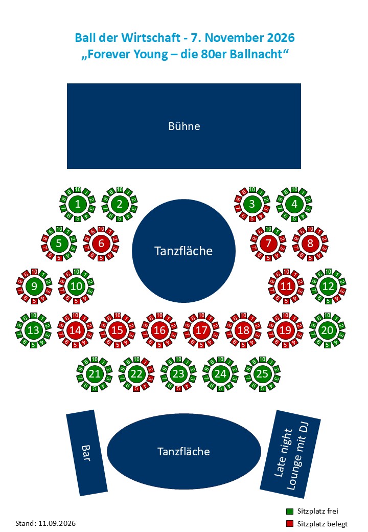 Tischplan zum Ball der Wirtschaft
