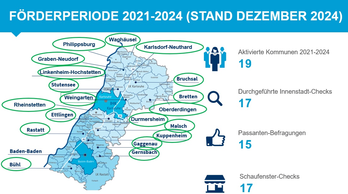 ISB-Foerderperiode