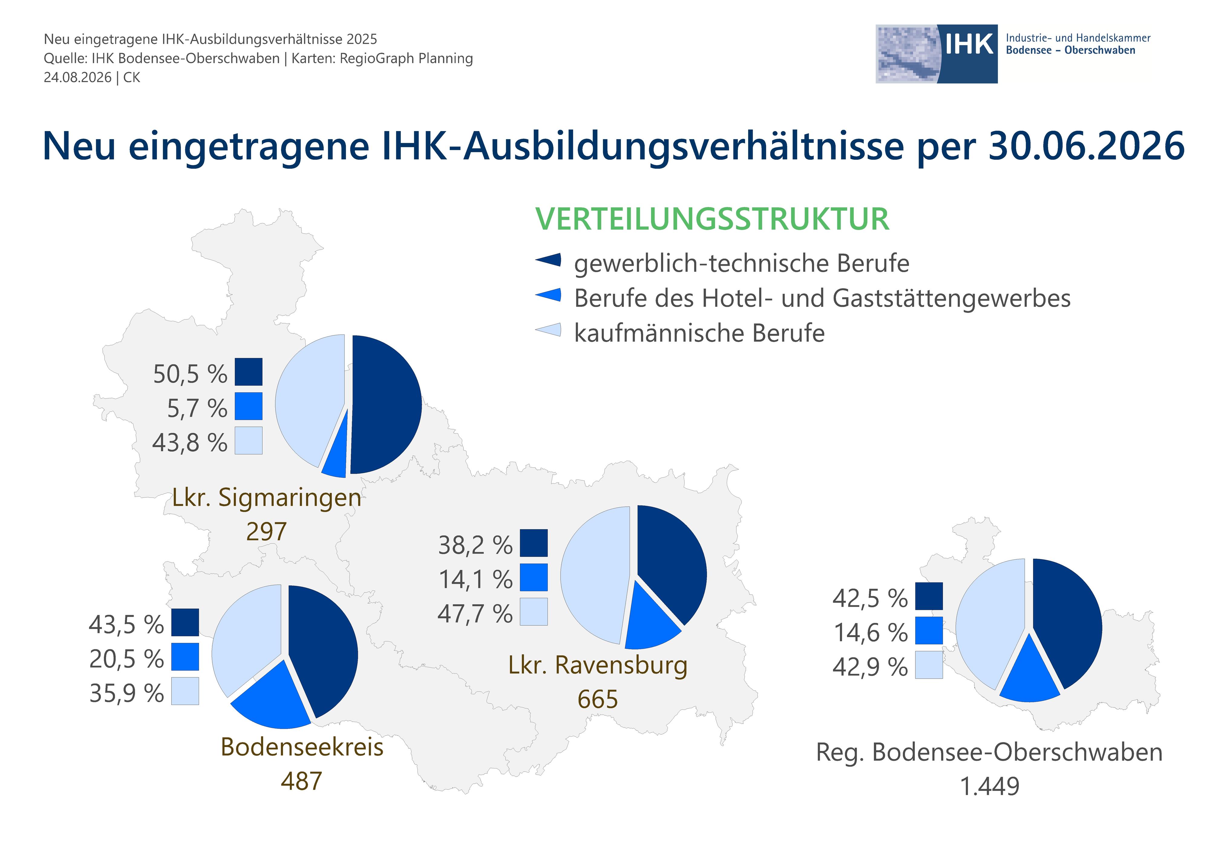 Landkarte mit Kreisdiagrammen zur Verdeutlichung von Verteilungsproportionen.