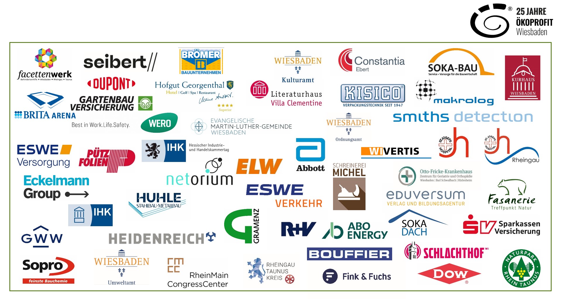 Die Logos der Ökoprofit-Betriebe 2024/2025
