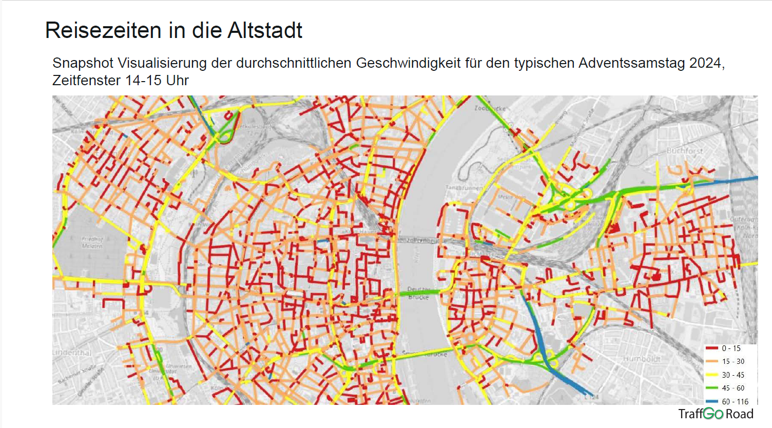 In der Kölner Innenstadt liegt die durchschnittliche Geschwindigkeit für den Autoverkehr auf vielen Straßen bei unter 30 km/h. 