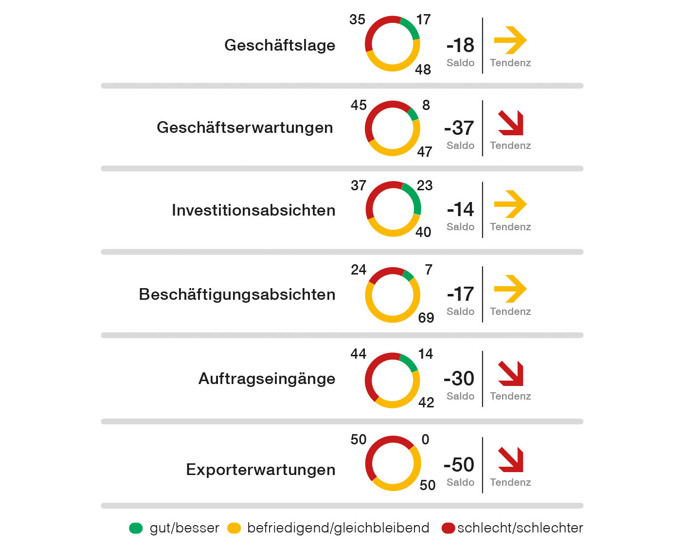 2026-01-NON-Industrie-2