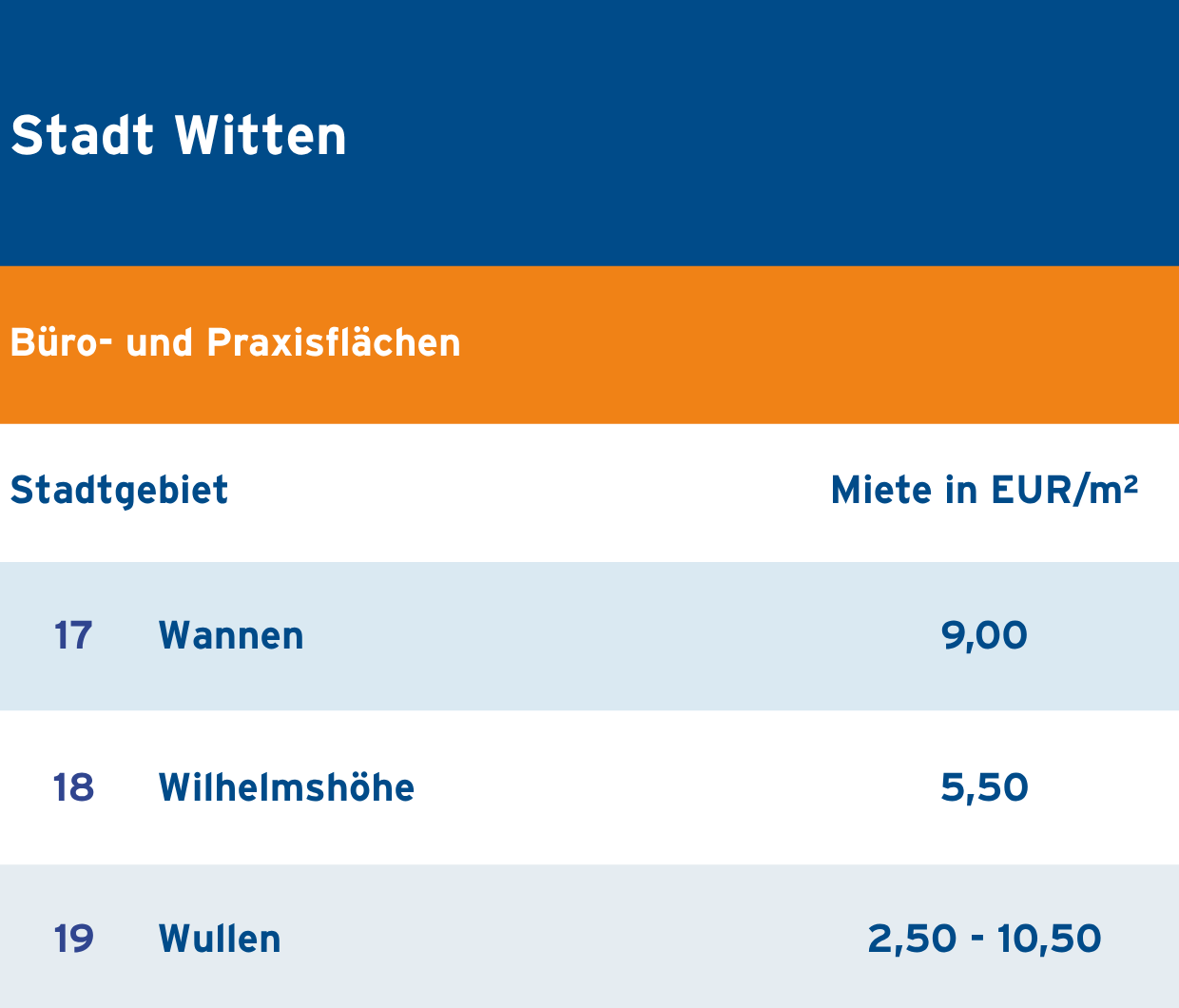 3B_Witten