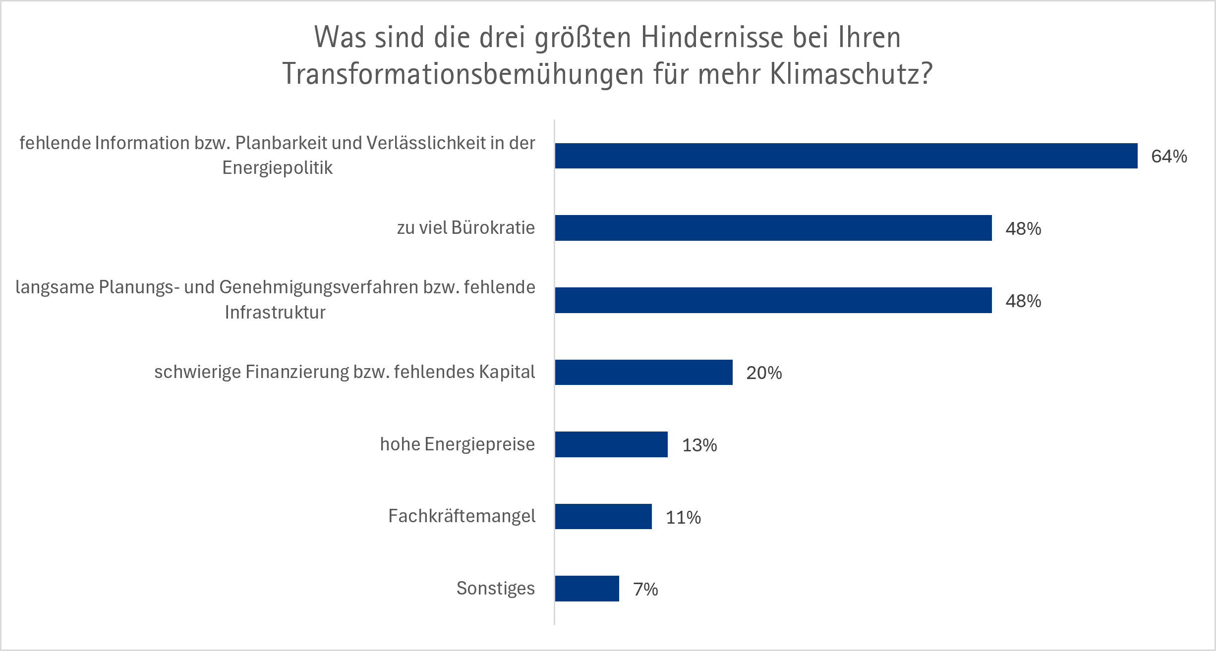 Energiebarometer_2026_II