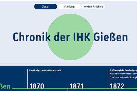 Chronik_Teaser