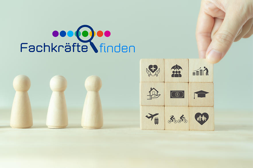 Mitarbeiterbindung