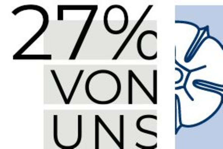 Das ge&auml;ndert Logo der IHK Lippe zur 27&vonUns-Kampagne der IHKs in Deutschland.