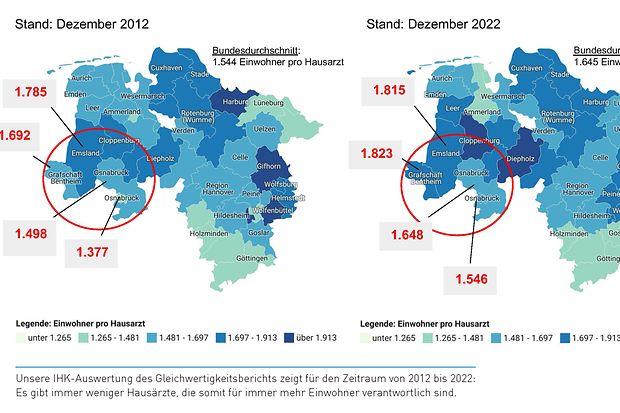 Haus&auml;rzte &ndash; ein Standortfaktor