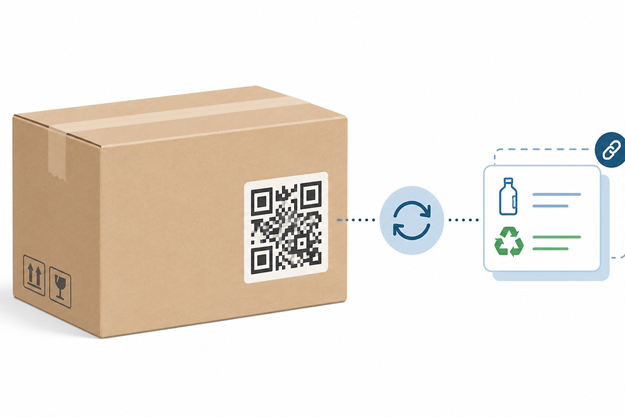 Ein Paket mit QR-Code